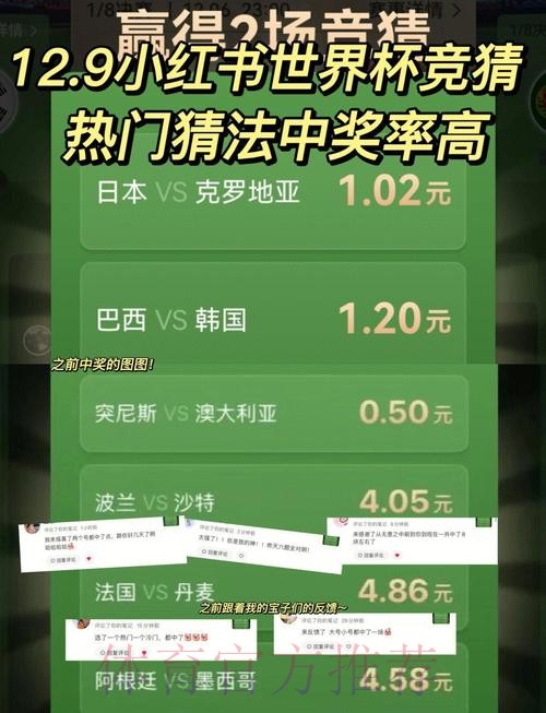 世界杯竞猜成功率提升的实用技巧指南 世界杯竞猜成功率提升的实用技巧指南