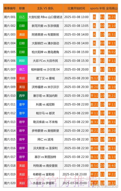 世界杯博彩平台排行榜：最值得信赖的选择
