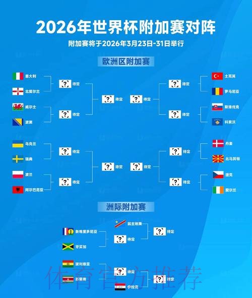 揭秘2026世界杯比分预测的核心要点
